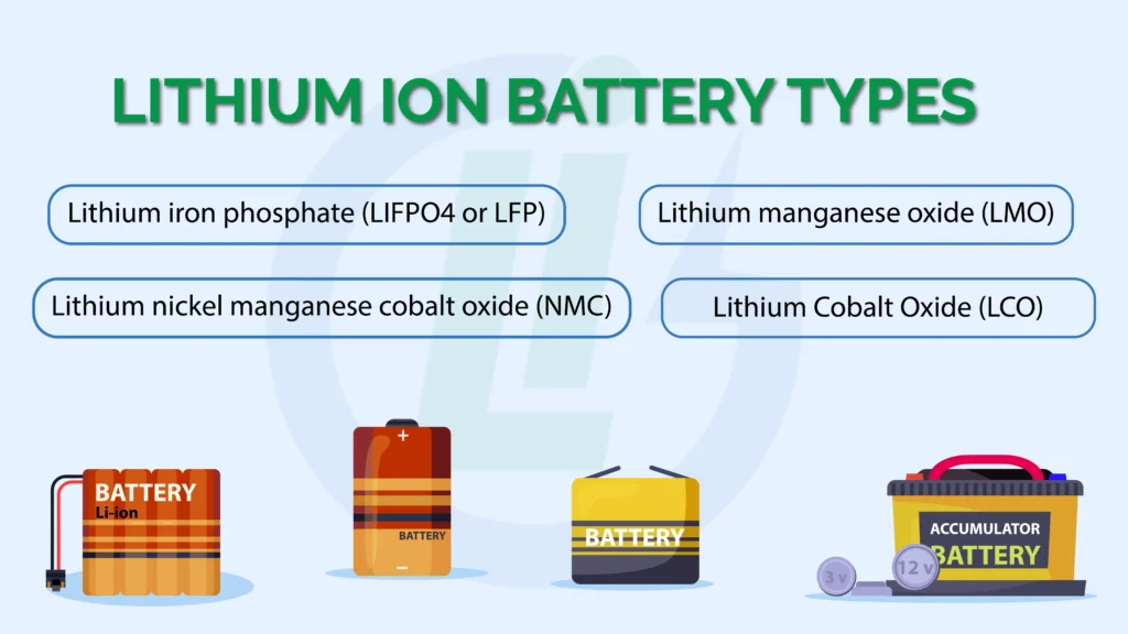  lithium ion battery types